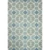 Rajapur Aqua 5 ft. x 8 ft. (5' x 7'6") Geometric Transitional Area Rug by BASHIAN